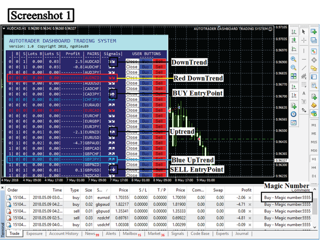 图片[1]-Mql5官网 Autotrader Dashboard Trading System 外汇EA-EA侦探社 - 全球领先的MQL5官网外汇EA机器人MT4自动化交易EA资源免费分享网站