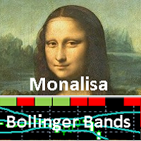 Mql5官网 Monalisa Bollinger Bands 外汇EA-EA侦探社 - 全球领先的MQL5官网外汇EA机器人MT4自动化交易EA资源免费分享网站