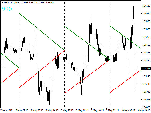 图片[2]-Mql5官网 IntraDayTrack 外汇EA-EA侦探社 - 全球领先的MQL5官网外汇EA机器人MT4自动化交易EA资源免费分享网站