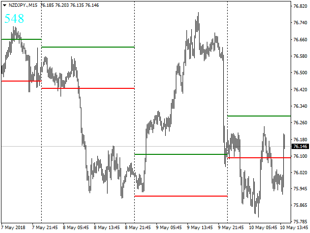 图片[3]-Mql5官网 IntraDayTrack 外汇EA-EA侦探社 - 全球领先的MQL5官网外汇EA机器人MT4自动化交易EA资源免费分享网站