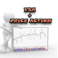 Mql5官网 VsaPlusPriceAction 外汇EA-EA侦探社 - 全球领先的MQL5官网外汇EA机器人MT4自动化交易EA资源免费分享网站