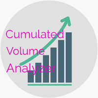 Mql5官网 Cumulated Volume Analyzer 外汇EA-EA侦探社 - 全球领先的MQL5官网外汇EA机器人MT4自动化交易EA资源免费分享网站
