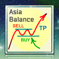 Mql5官网 Asia Balance 外汇EA-EA侦探社 - 全球领先的MQL5官网外汇EA机器人MT4自动化交易EA资源免费分享网站
