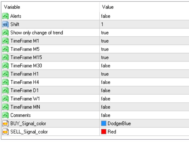 图片[1]-Mql5官网 Varied timeframes 外汇EA-EA侦探社 - 全球领先的MQL5官网外汇EA机器人MT4自动化交易EA资源免费分享网站