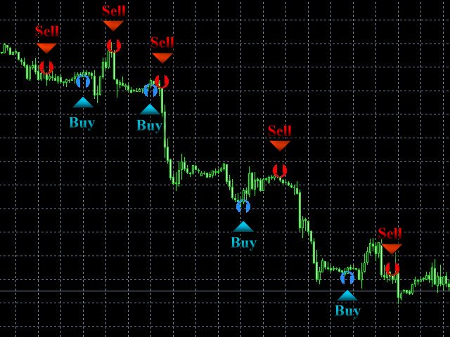 图片[2]-Mql5官网 Varied timeframes 外汇EA-EA侦探社 - 全球领先的MQL5官网外汇EA机器人MT4自动化交易EA资源免费分享网站