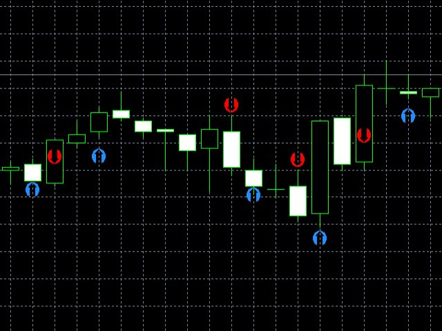 图片[3]-Mql5官网 Varied timeframes 外汇EA-EA侦探社 - 全球领先的MQL5官网外汇EA机器人MT4自动化交易EA资源免费分享网站