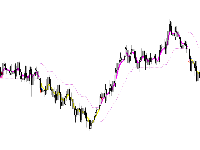 图片[1]-Mql5官网 Skynet Trend Zones 外汇EA-EA侦探社 - 全球领先的MQL5官网外汇EA机器人MT4自动化交易EA资源免费分享网站