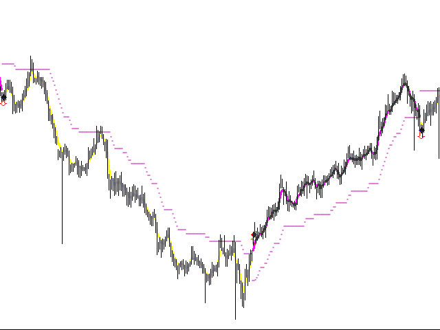 图片[4]-Mql5官网 Skynet Trend Zones 外汇EA-EA侦探社 - 全球领先的MQL5官网外汇EA机器人MT4自动化交易EA资源免费分享网站
