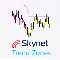 Mql5官网 Skynet Trend Zones 外汇EA-EA侦探社 - 全球领先的MQL5官网外汇EA机器人MT4自动化交易EA资源免费分享网站