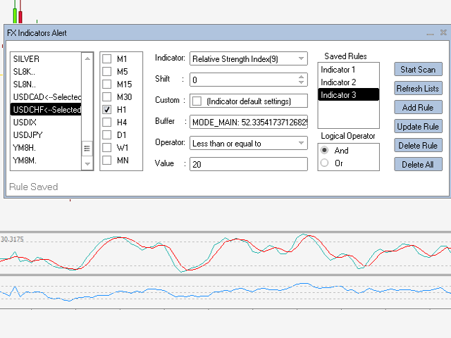 图片[1]-Mql5官网 FX Indicators Alert 外汇EA-EA侦探社 - 全球领先的MQL5官网外汇EA机器人MT4自动化交易EA资源免费分享网站