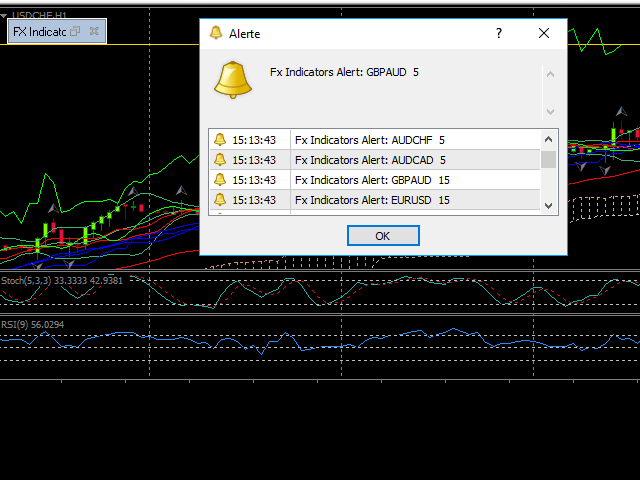 图片[3]-Mql5官网 FX Indicators Alert 外汇EA-EA侦探社 - 全球领先的MQL5官网外汇EA机器人MT4自动化交易EA资源免费分享网站