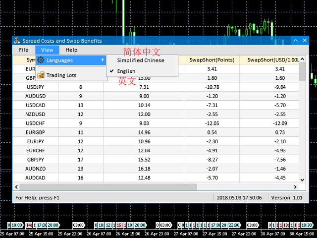 图片[2]-Mql5官网 Spread Costs and Swap Benefits MT4 Version 外汇EA-EA侦探社 - 全球领先的MQL5官网外汇EA机器人MT4自动化交易EA资源免费分享网站