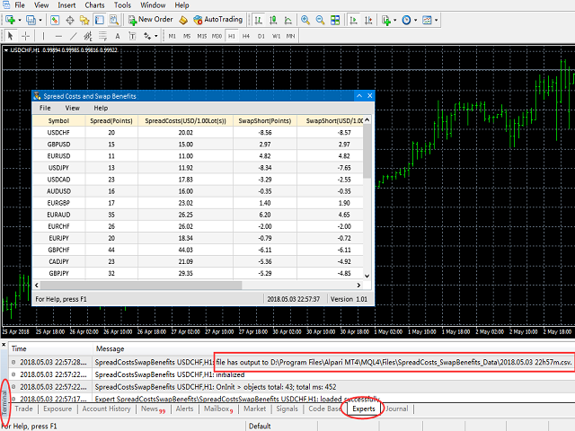 图片[5]-Mql5官网 Spread Costs and Swap Benefits MT4 Version 外汇EA-EA侦探社 - 全球领先的MQL5官网外汇EA机器人MT4自动化交易EA资源免费分享网站