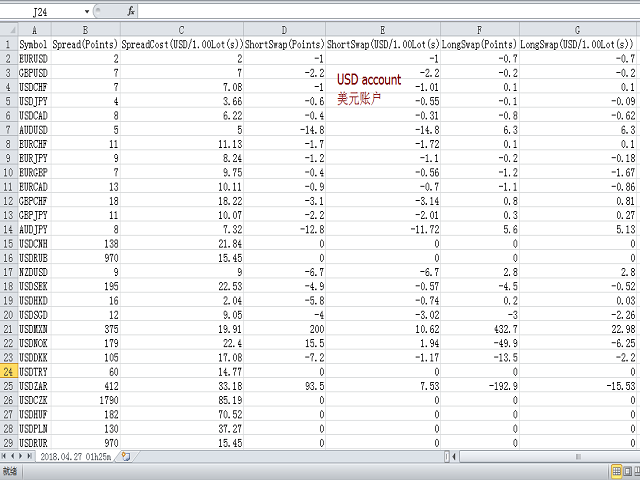 图片[7]-Mql5官网 Spread Costs and Swap Benefits MT4 Version 外汇EA-EA侦探社 - 全球领先的MQL5官网外汇EA机器人MT4自动化交易EA资源免费分享网站