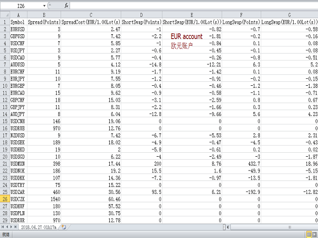 图片[8]-Mql5官网 Spread Costs and Swap Benefits MT4 Version 外汇EA-EA侦探社 - 全球领先的MQL5官网外汇EA机器人MT4自动化交易EA资源免费分享网站