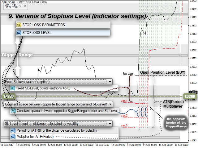 图片[9]-Mql5官网 Round Levels and EW Trade System 外汇EA-EA侦探社 - 全球领先的MQL5官网外汇EA机器人MT4自动化交易EA资源免费分享网站