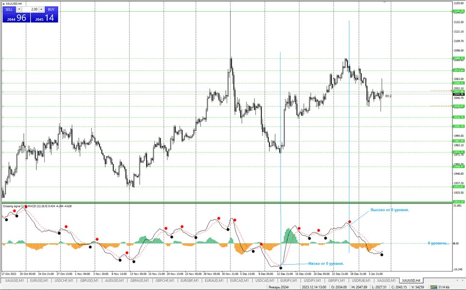 图片[3]-Mql5官网 Signal Moving Average Convergence Divergence 外汇EA-EA侦探社 - 全球领先的MQL5官网外汇EA机器人MT4自动化交易EA资源免费分享网站