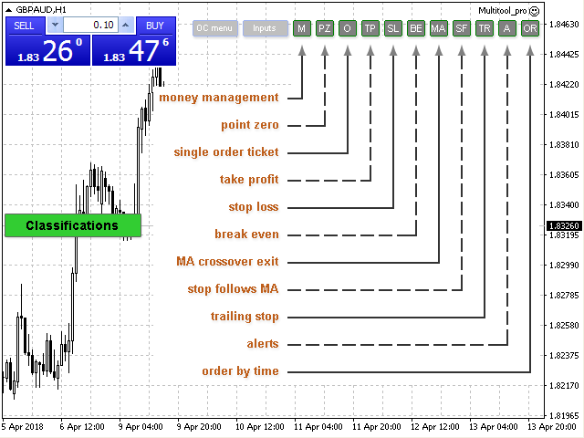 图片[9]-Mql5官网 Multitool pro 外汇EA-EA侦探社 - 全球领先的MQL5官网外汇EA机器人MT4自动化交易EA资源免费分享网站