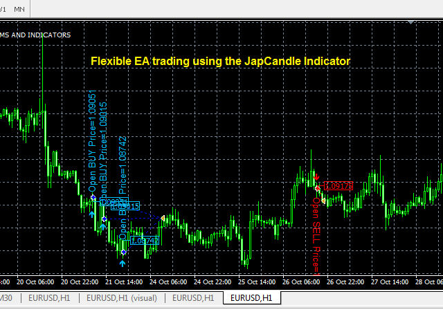 图片[3]-Mql5官网 Flexible EA 外汇EA-EA侦探社 - 全球领先的MQL5官网外汇EA机器人MT4自动化交易EA资源免费分享网站