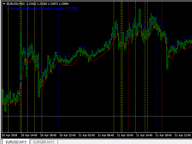 图片[5]-Mql5官网 SPD BB Scalper 外汇EA-EA侦探社 - 全球领先的MQL5官网外汇EA机器人MT4自动化交易EA资源免费分享网站