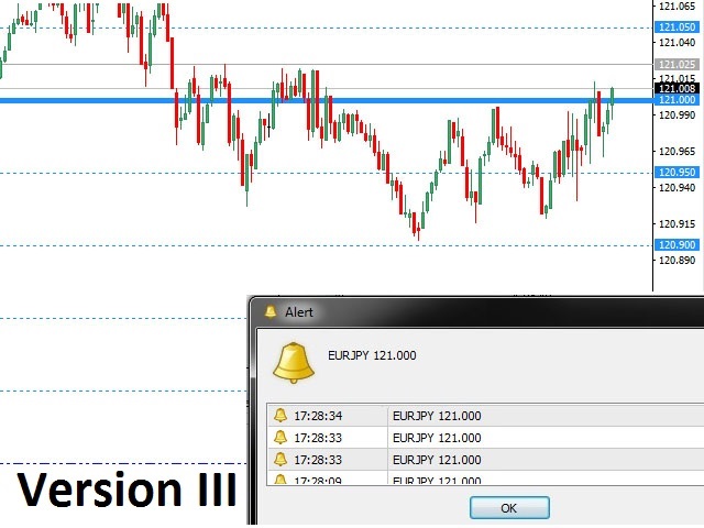 图片[6]-Mql5官网 Round price levels alert 外汇EA-EA侦探社 - 全球领先的MQL5官网外汇EA机器人MT4自动化交易EA资源免费分享网站