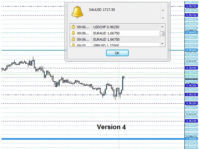 图片[10]-Mql5官网 Round price levels alert 外汇EA-EA侦探社 - 全球领先的MQL5官网外汇EA机器人MT4自动化交易EA资源免费分享网站