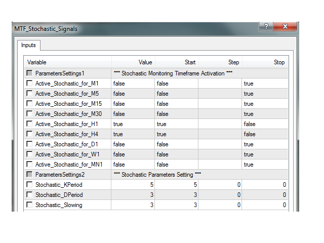 图片[2]-Mql5官网 Multi TimeFrames Stochastic Signals 外汇EA-EA侦探社 - 全球领先的MQL5官网外汇EA机器人MT4自动化交易EA资源免费分享网站