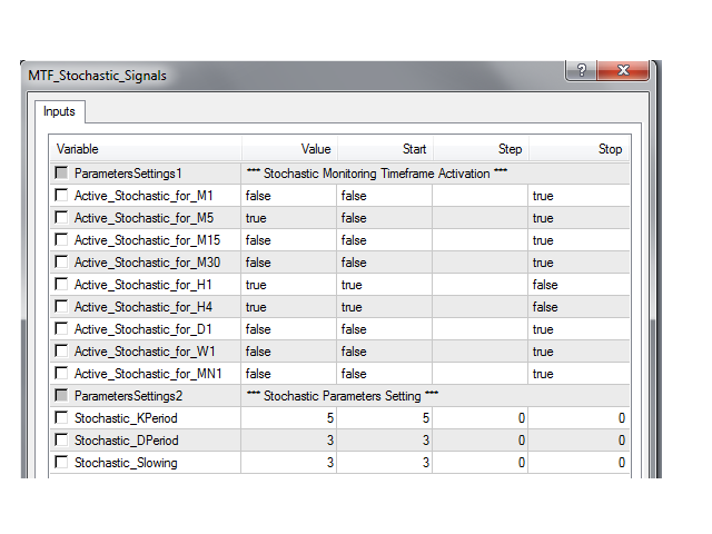 图片[4]-Mql5官网 Multi TimeFrames Stochastic Signals 外汇EA-EA侦探社 - 全球领先的MQL5官网外汇EA机器人MT4自动化交易EA资源免费分享网站