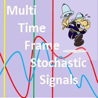 Mql5官网 Multi TimeFrames Stochastic Signals 外汇EA-EA侦探社 - 全球领先的MQL5官网外汇EA机器人MT4自动化交易EA资源免费分享网站