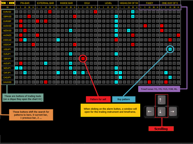 图片[1]-Mql5官网 RadarPriceActionSmallTF 外汇EA-EA侦探社 - 全球领先的MQL5官网外汇EA机器人MT4自动化交易EA资源免费分享网站