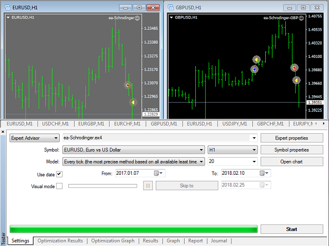 图片[2]-Mql5官网 Schrodinger trading machine 外汇EA-EA侦探社 - 全球领先的MQL5官网外汇EA机器人MT4自动化交易EA资源免费分享网站