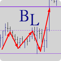 Mql5官网 BalanceLines 外汇EA-EA侦探社 - 全球领先的MQL5官网外汇EA机器人MT4自动化交易EA资源免费分享网站