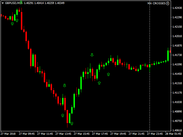 图片[1]-Mql5官网 Gume Simple Entry 外汇EA-EA侦探社 - 全球领先的MQL5官网外汇EA机器人MT4自动化交易EA资源免费分享网站