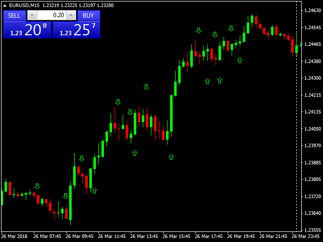 图片[2]-Mql5官网 Gume Simple Entry 外汇EA-EA侦探社 - 全球领先的MQL5官网外汇EA机器人MT4自动化交易EA资源免费分享网站