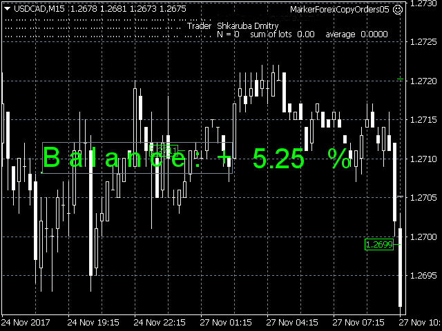 图片[1]-Mql5官网 OrderMarker 外汇EA-EA侦探社 - 全球领先的MQL5官网外汇EA机器人MT4自动化交易EA资源免费分享网站