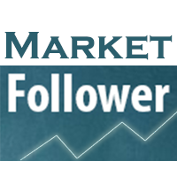 Mql5官网 MarketFollower 外汇EA-EA侦探社 - 全球领先的MQL5官网外汇EA机器人MT4自动化交易EA资源免费分享网站