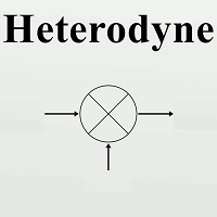 Mql5官网 Heterodyne 外汇EA-EA侦探社 - 全球领先的MQL5官网外汇EA机器人MT4自动化交易EA资源免费分享网站