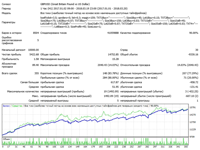 图片[1]-Mql5官网 StarEA 外汇EA-EA侦探社 - 全球领先的MQL5官网外汇EA机器人MT4自动化交易EA资源免费分享网站