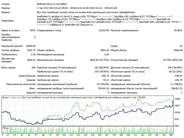 图片[2]-Mql5官网 StarEA 外汇EA-EA侦探社 - 全球领先的MQL5官网外汇EA机器人MT4自动化交易EA资源免费分享网站