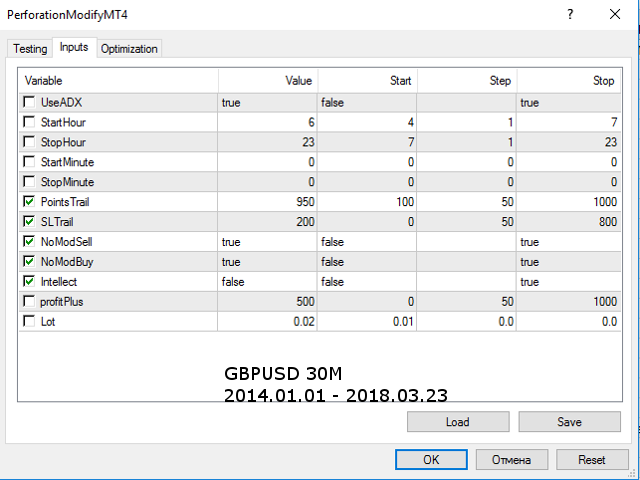 图片[6]-Mql5官网 Perforation Modify MT4 外汇EA-EA侦探社 - 全球领先的MQL5官网外汇EA机器人MT4自动化交易EA资源免费分享网站