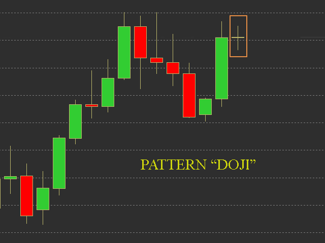图片[5]-Mql5官网 RadarPriceAction 外汇EA-EA侦探社 - 全球领先的MQL5官网外汇EA机器人MT4自动化交易EA资源免费分享网站