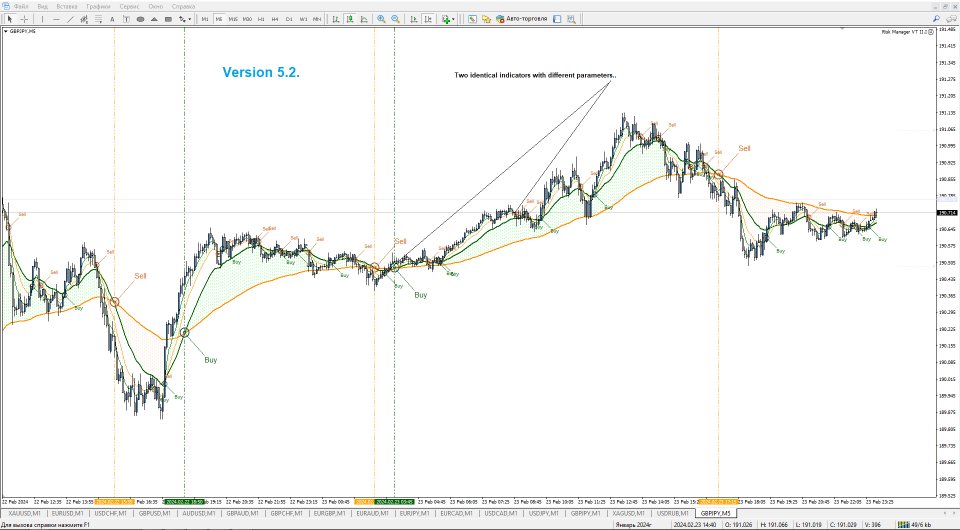 图片[11]-Mql5官网 Crossing signal ema 外汇EA-EA侦探社 - 全球领先的MQL5官网外汇EA机器人MT4自动化交易EA资源免费分享网站