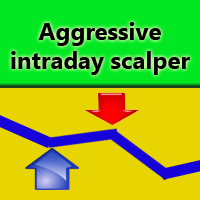 Mql5官网 Aggressive Intraday Scalper 外汇EA-EA侦探社 - 全球领先的MQL5官网外汇EA机器人MT4自动化交易EA资源免费分享网站