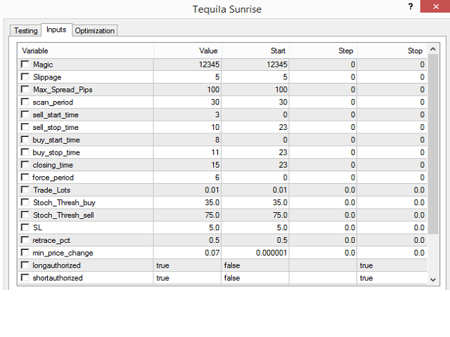图片[4]-Mql5官网 Tequila Sunrise 外汇EA-EA侦探社 - 全球领先的MQL5官网外汇EA机器人MT4自动化交易EA资源免费分享网站