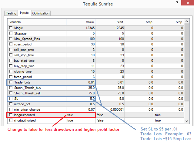 图片[5]-Mql5官网 Tequila Sunrise 外汇EA-EA侦探社 - 全球领先的MQL5官网外汇EA机器人MT4自动化交易EA资源免费分享网站