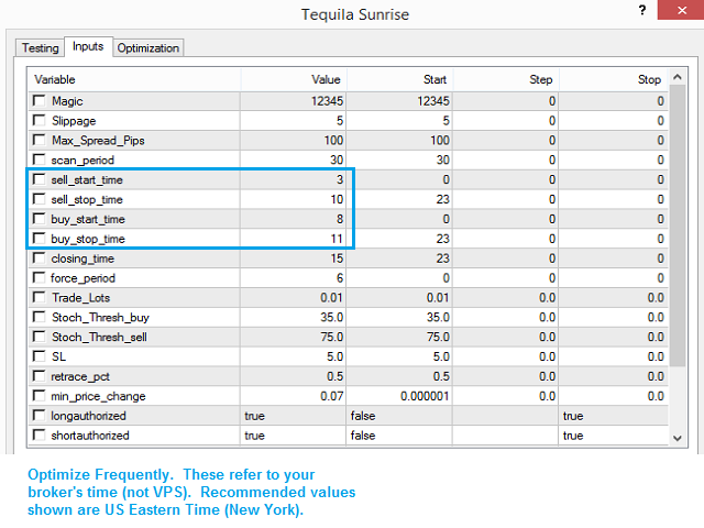 图片[6]-Mql5官网 Tequila Sunrise 外汇EA-EA侦探社 - 全球领先的MQL5官网外汇EA机器人MT4自动化交易EA资源免费分享网站