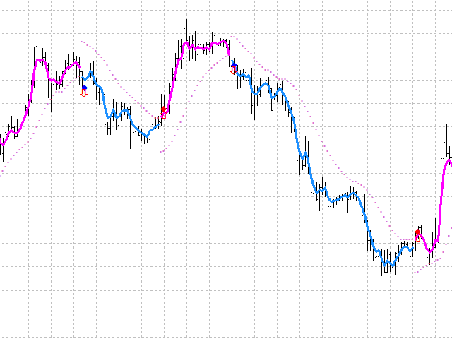 图片[1]-Mql5官网 Skynet Parabolic 外汇EA-EA侦探社 - 全球领先的MQL5官网外汇EA机器人MT4自动化交易EA资源免费分享网站
