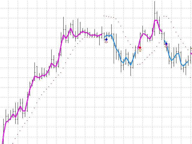 图片[2]-Mql5官网 Skynet Parabolic 外汇EA-EA侦探社 - 全球领先的MQL5官网外汇EA机器人MT4自动化交易EA资源免费分享网站