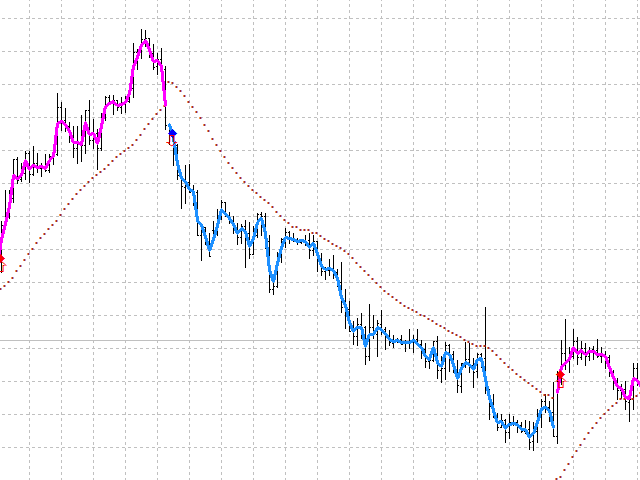图片[3]-Mql5官网 Skynet Parabolic 外汇EA-EA侦探社 - 全球领先的MQL5官网外汇EA机器人MT4自动化交易EA资源免费分享网站