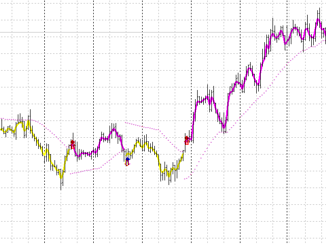 图片[4]-Mql5官网 Skynet Parabolic 外汇EA-EA侦探社 - 全球领先的MQL5官网外汇EA机器人MT4自动化交易EA资源免费分享网站
